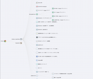 GraphiTabs